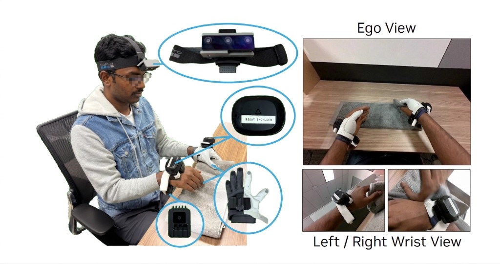 Cross-embodiment hardware and synchronized ego and wrist camera views